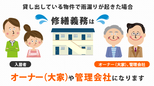 貸し出している物件で雨漏りが起きた場合、修繕義務はオーナー（大家）や管理会社になります