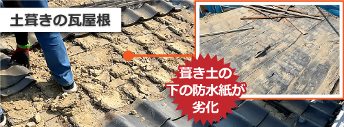 土葺きの瓦屋根を剥がすと、土の下に施工されていた防水紙が劣化しています