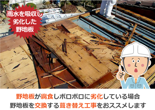 野地板が雨水を吸収し、ボロボロに劣化している場合は野地板を交換する葺き替え工事をおススメします