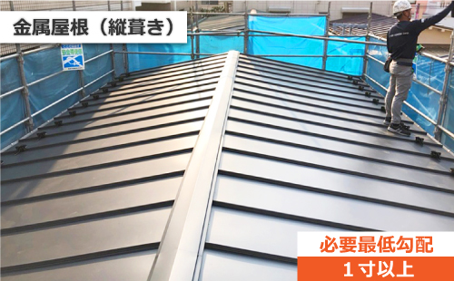 必要最低勾配１寸以上の金属屋根（縦葺き）