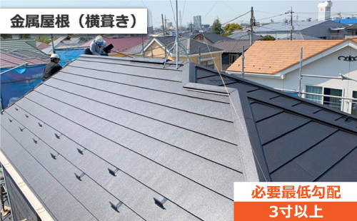 必要最低勾配3寸以上の金属屋根（横葺き）