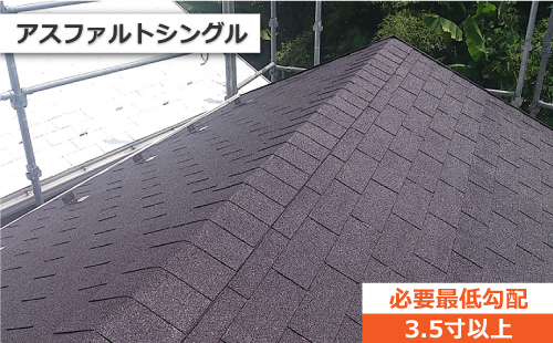 必要最低勾配3.5寸以上のアスファルトシングル