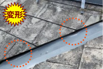 変形した谷板金