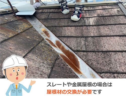 スレートや金属屋根の場合は屋根材の交換が必要です