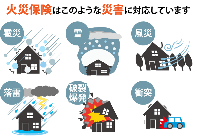 雹災、雪、風災、落雷、破裂、爆発、衝突