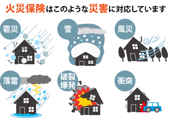 火災保険は、雹災、雪、風災、落雷、破裂・爆発、衝突などの災害に対応しています